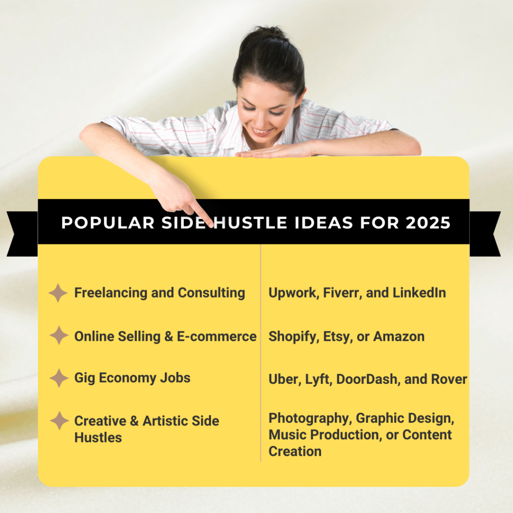 Popular Side Hustle Ideas 